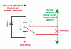 Отключение автосигналки